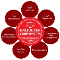 7 Reasons to Choose Enlighten Corp